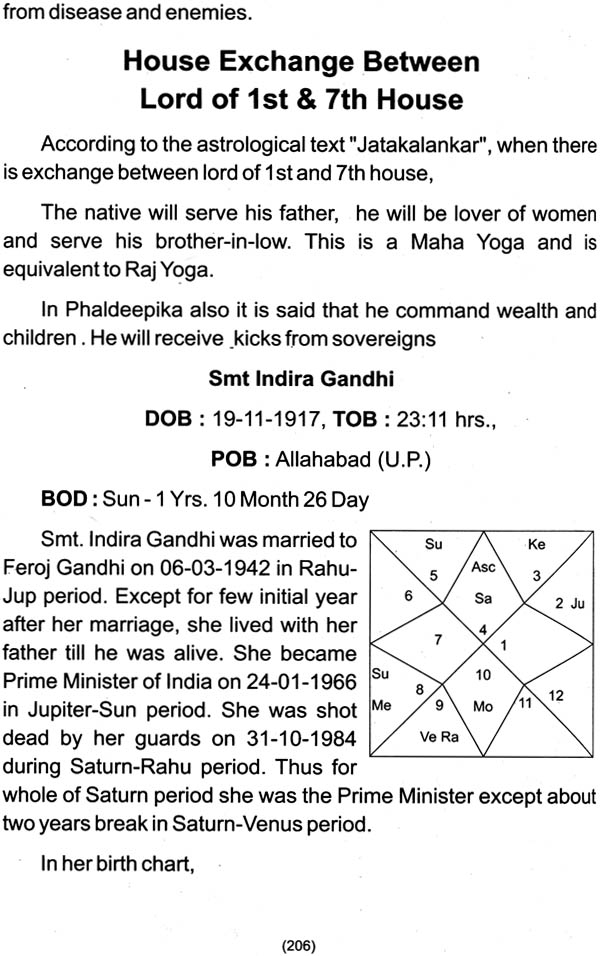 Books On Vedic Astrology